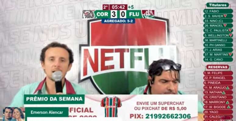 Fluminense perdeu para o Corinthians nesta quinta-feira (Reprodução)