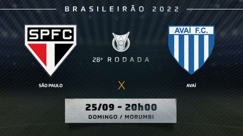 São Paulo e Avaí se enfrentam pela 28ª rodada do Campeonato Brasileiro (Montagem ARTE!)