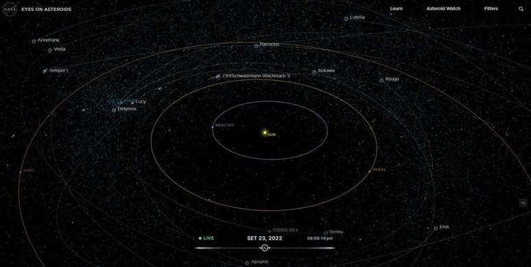 O mapa de asteroides da NASA também conta com informações sobre cada um, que aparecem no lado esquerdo ao selecionar uma das rochas (Imagem: Reprodução/NASA)