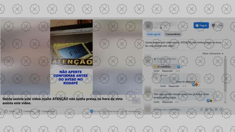 Voto Não é Perdido Ao Apertar 'confirma' Na Urna Durante Alerta Para ...