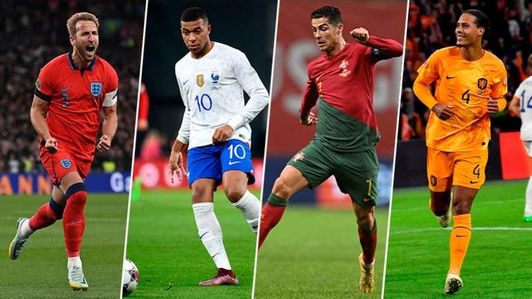 Você sabe em qual liga europeia estão os goleiros mais altos?