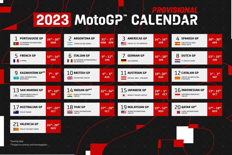 Calendário provisório da MotoGP para 2023 