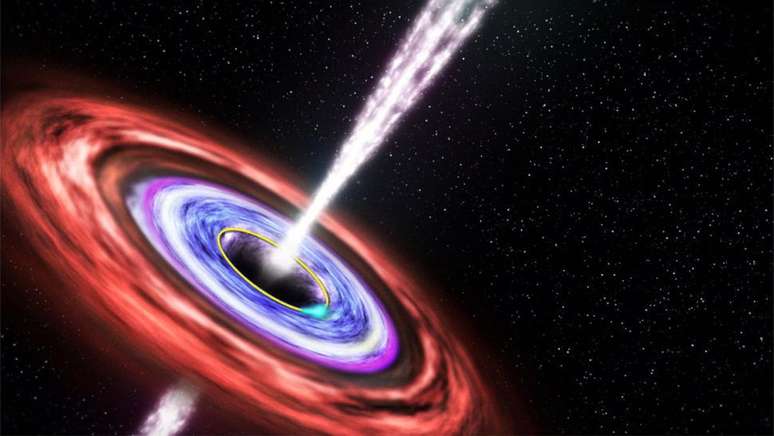 Jatos de buracos negros se estendem para muito além das galáxias hospedeiras (Imagem: Reprodução/NASA's Goddard Space Flight Center)