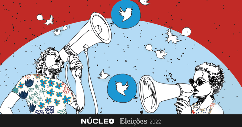 No Twitter, direita está mais ativa e engajada no dia de votação