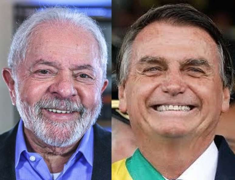 No primeiro turno das eleições para presidente, Lula e Bolsonaro obtiveram 48,43% e 43,20% dos votos respectivamente