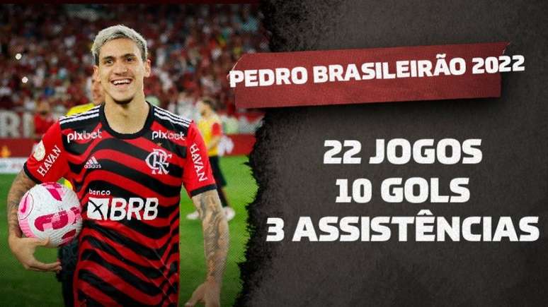 Flamengo 4 x 1 Red Bull Bragantino: hat-trick de Pedro e Mengão volta ao  G-4