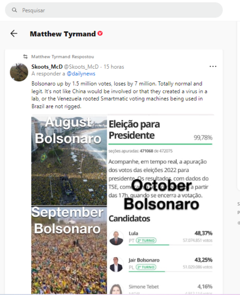 Reprodu&ccedil;&atilde;o / Publica&ccedil;&atilde;o de Matthew Tyrmand aponta suposta &ldquo;fraude&rdquo; nas elei&ccedil;&otilde;es