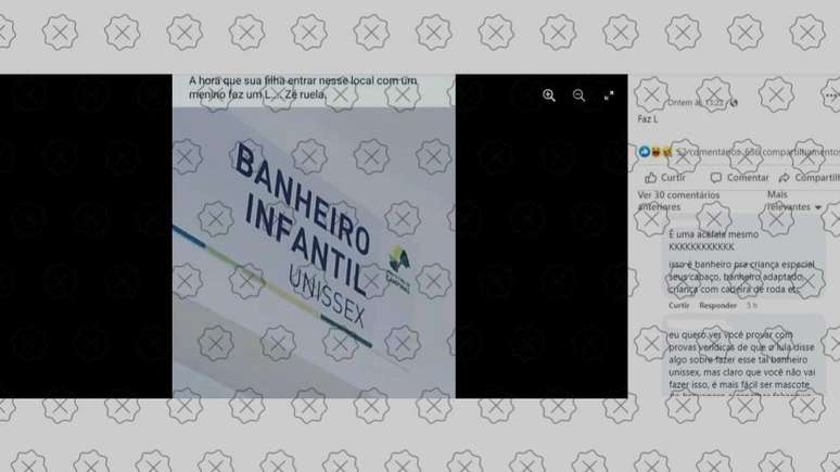 Postagem mostra placa de banheiro infantil unissex em Campinas e insinua que se trata de uma proposta de Lula