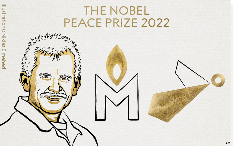 Vencedores do prêmio Nobel da Paz