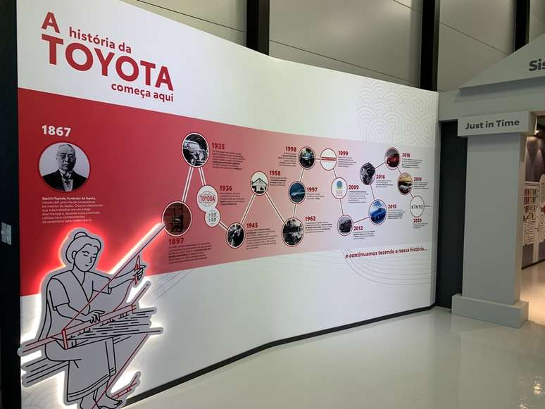 Passeio mostra a história da Toyota.