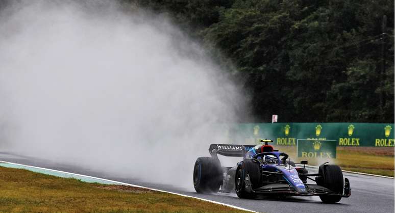 Latifi em Suzuka: a notar o spray de &aacute;gua criado pelos pneus e pelo fluxo de ar...