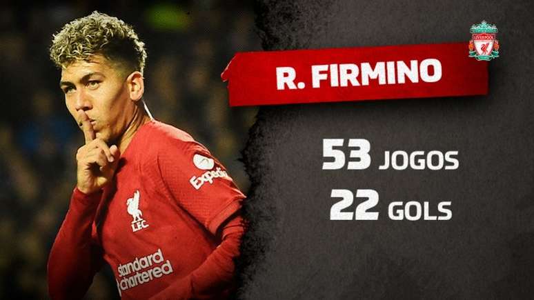 Firmino ainda sonha com uma vaga na Copa do Mundo (Foto: ANDY BUCHANAN / AFP_