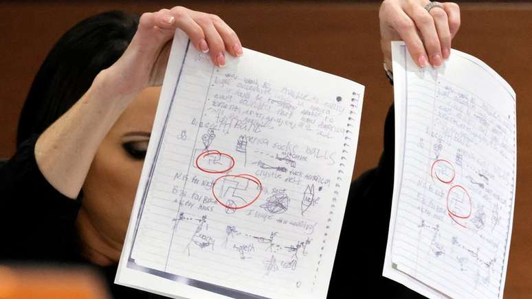 Alguns dos registros feitos por Cruz apresentavam s&iacute;mbolos nazistas