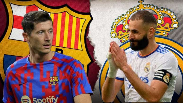 Lewandowski e Benzema irão protagonizar El Clásico no domingo (Arte: Lance!)