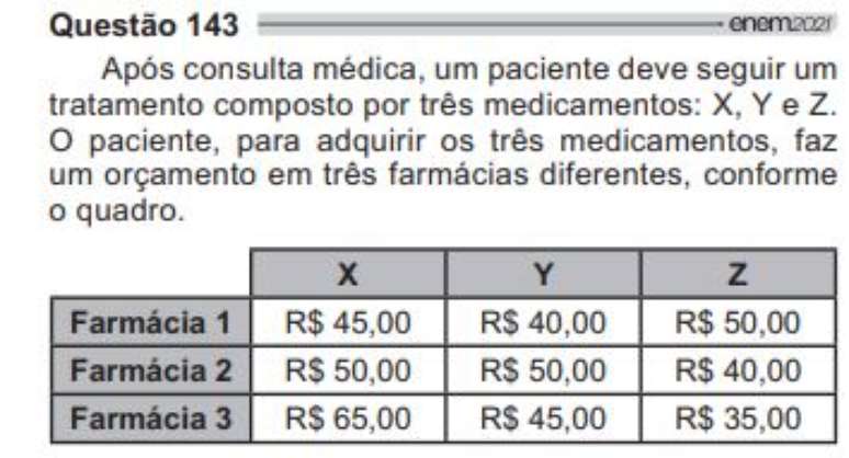 questão enem matemática