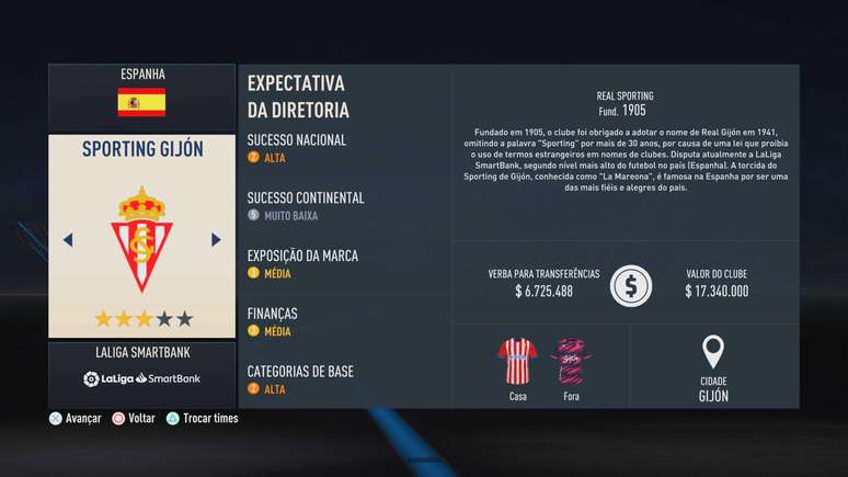 OS MELHORES ZAGUEIROS JOVENS PARA O MODO CARREIRA DO FIFA 23 