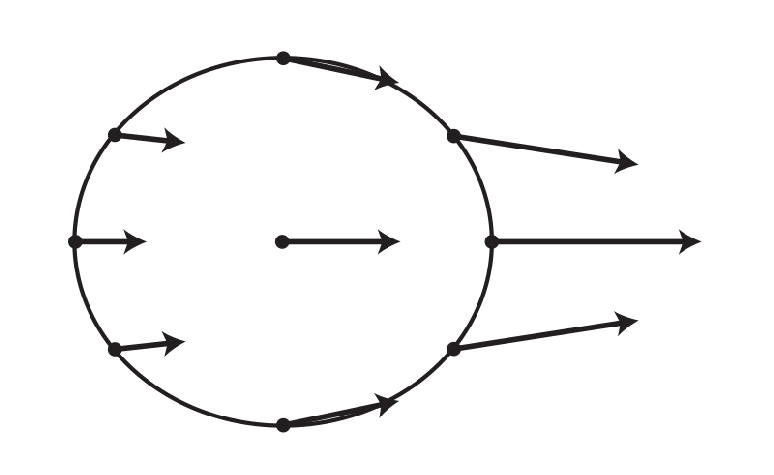 No centro da Terra incide a média aproximada da atração gravitacional da Lua em todo o planeta