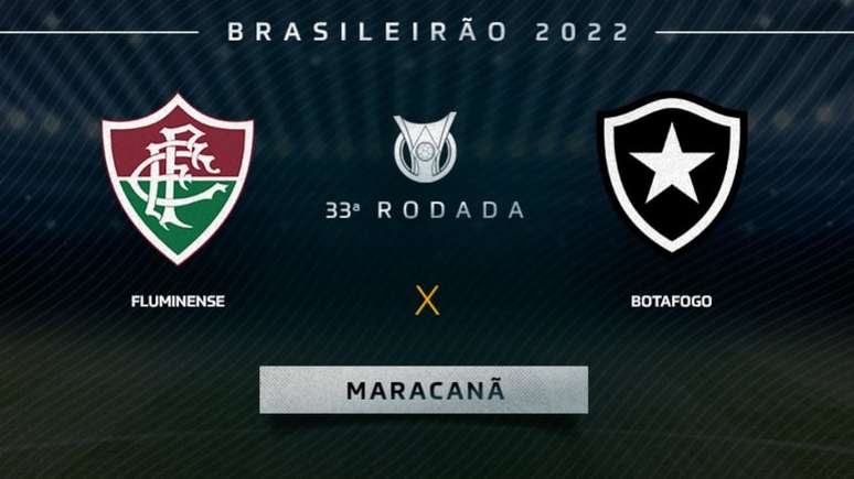 Clássico será às 16h deste domingo no Maracanã (Arte Lance!)