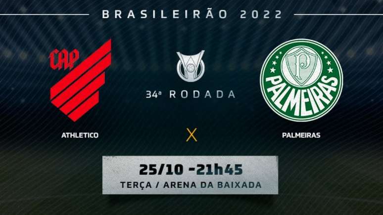 Athletico-PR X Palmeiras: Prováveis Times, Desfalques E Onde Assistir ...