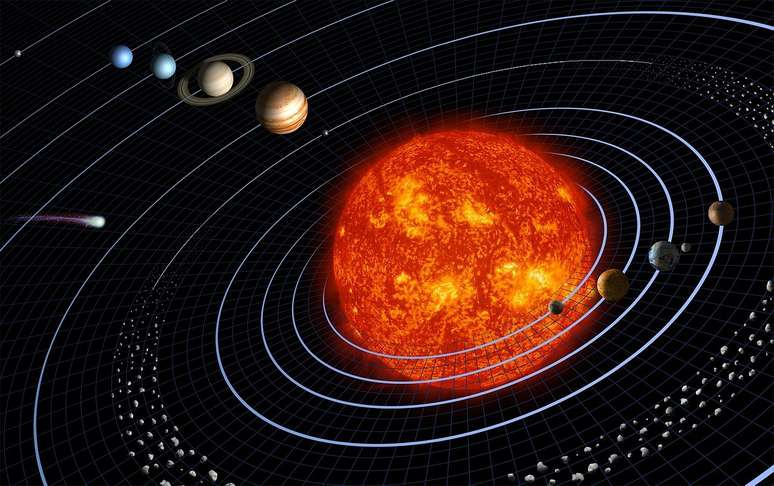 Os corpos celestes que foram originados nas extremidades do Sistema Solar tendem a conservar sua composição primordial