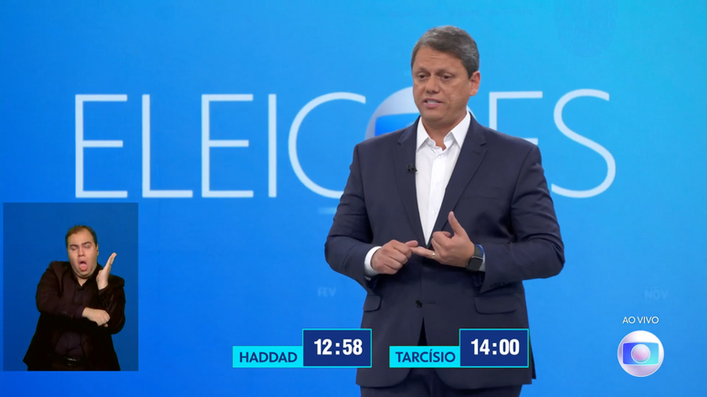 Tarcísio em debate na TV Globo