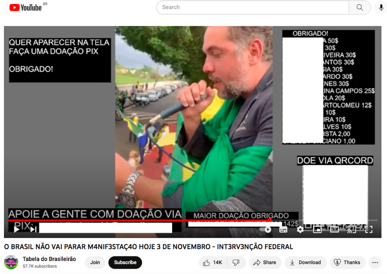 Canal pede pix em troca de nome na tela