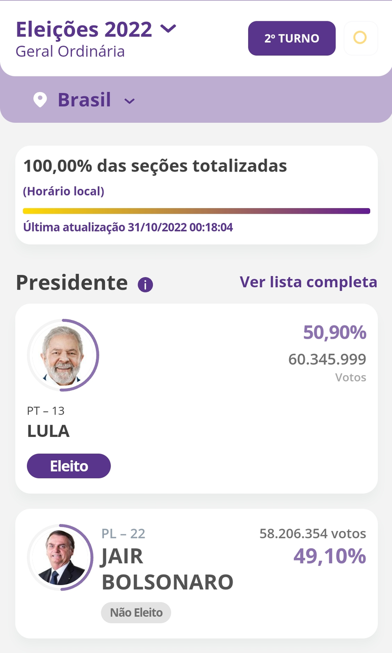 Reprodu&ccedil;&atilde;o / TSE