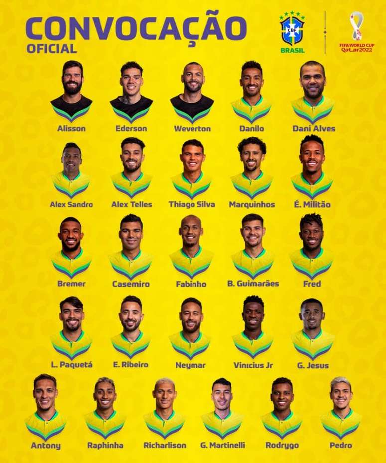 Quando será a convocação da Seleção Brasileira para a Copa do