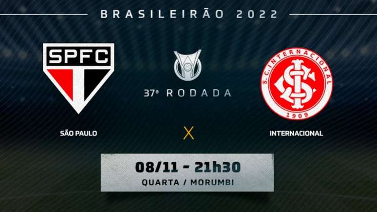 São Paulo tem lista de desfalques para a próxima rodada do Brasileirão