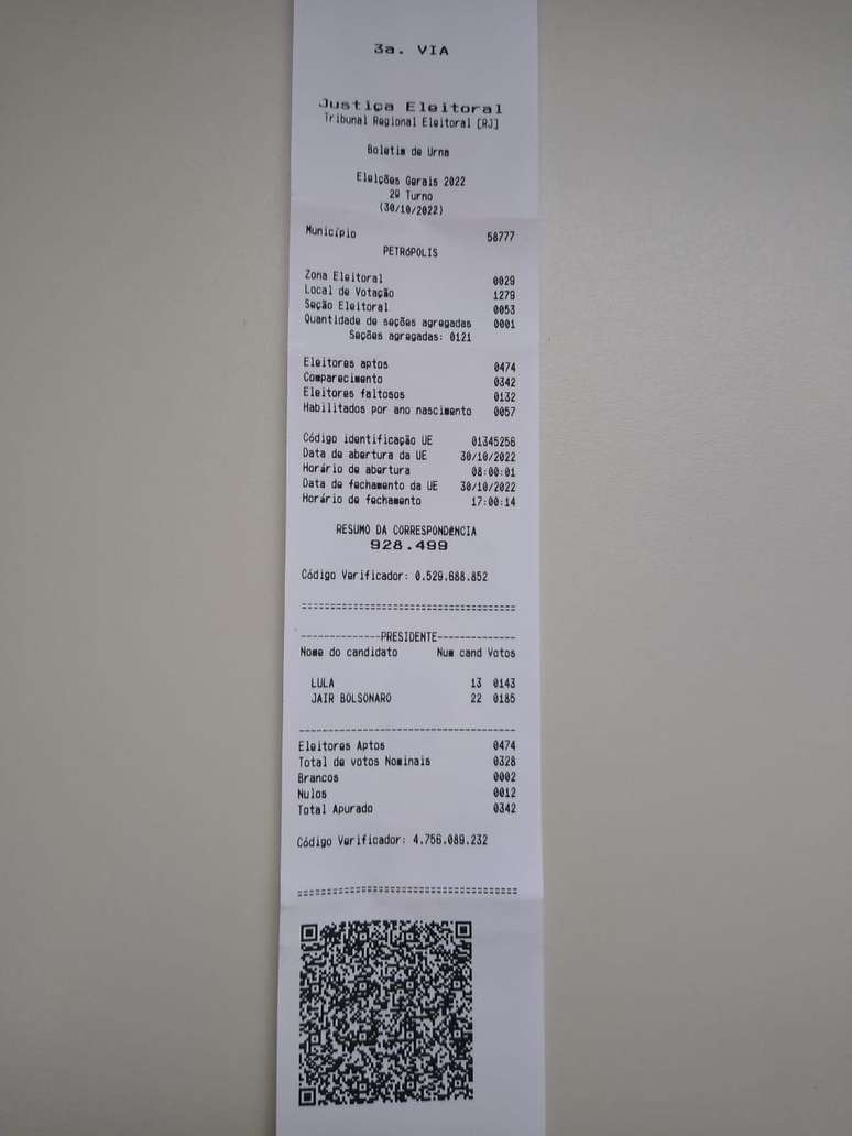 Foto do boletim de urna da se&ccedil;&atilde;o 53 da zona 29 de Petr&oacute;polis (RJ)