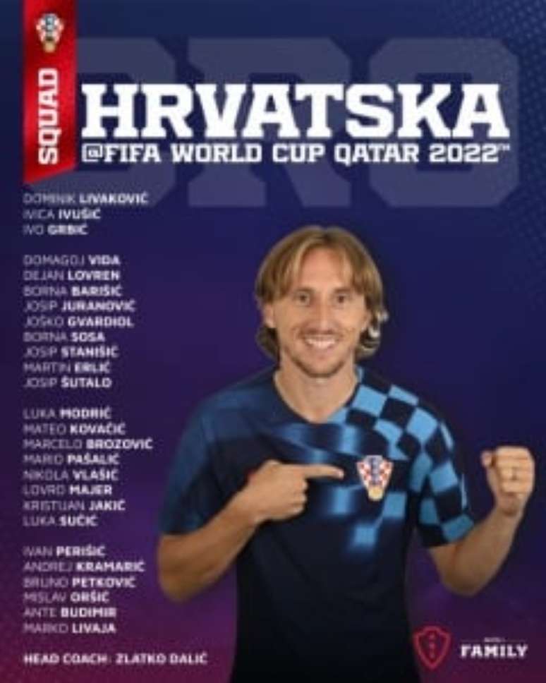 Croácia está convocada para a Copa do Mundo (Twitter/@HNS_CFF)