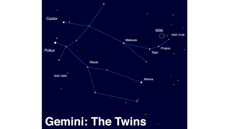 Constelação de Gêmeos