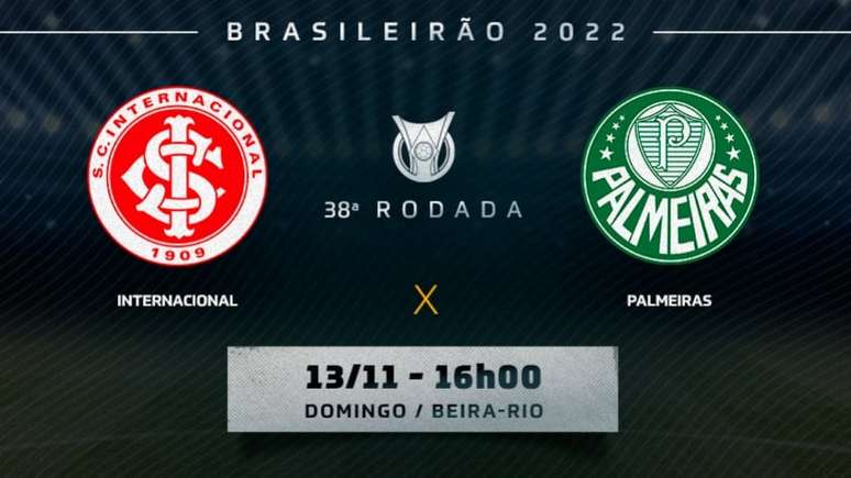 Internacional e Palmeiras se enfrentam pela última rodada do Brasileirão (Arte: Lance!)