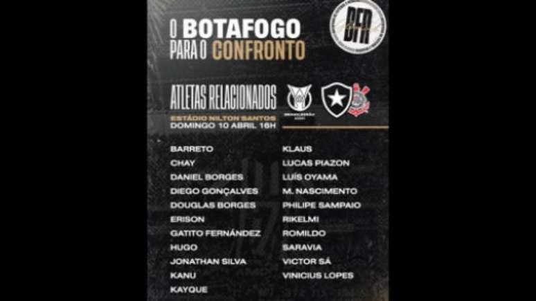 Há remanescentes, mas poucos seguem como titulares (Divulgação / Botafogo)