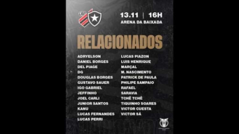 Lista é recheada de mudanças (Divulgação / Botafogo)