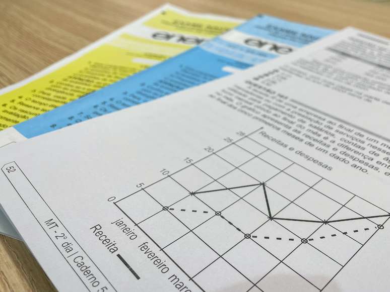 O segundo domingo de provas do Enem é focado nas disciplinas de exatas e biológicas