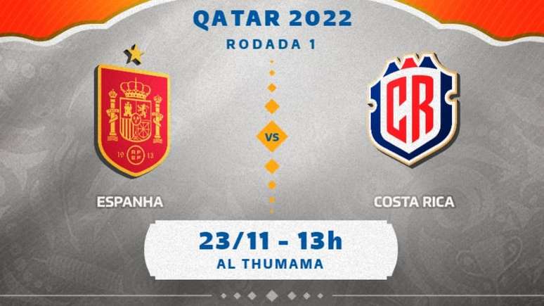 Palpite: Espanha x Costa Rica - pela Copa do Mundo do Catar