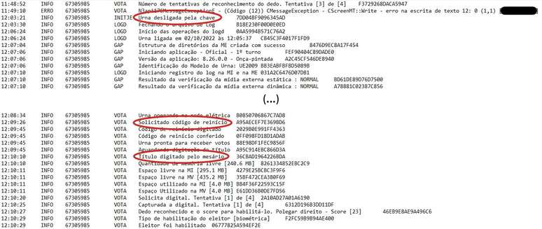 Trecho de log mostra que, mesmo com nome do eleitor, sigilo do voto não foi quebrado