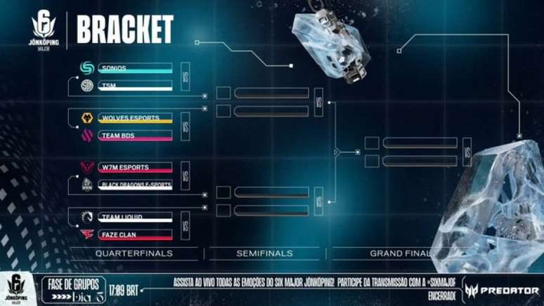 Playoffs começam nesta sexta (Divulgação)