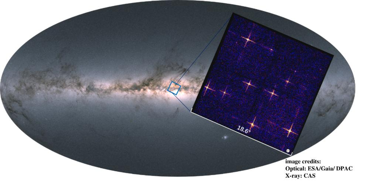 Foto de agosto mostra uma imagem da zona central do céu da Via Láctea obtida pelo telescópio Lobster Eye Imager for Astronomy (Leia)