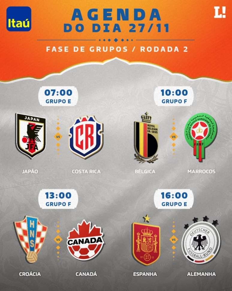 Jogos amanhã, 27, da Copa do Mundo: horário e onde assistir ao vivo
