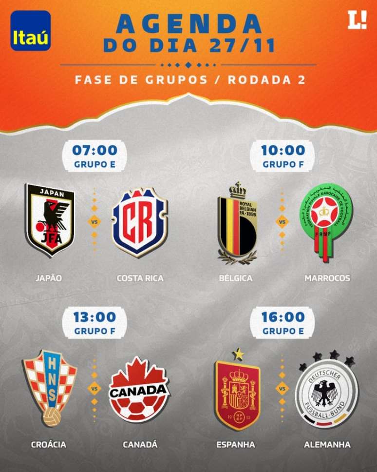 Agenda da Copa: veja horários e onde assistir os jogos deste domingo -  ISTOÉ Independente