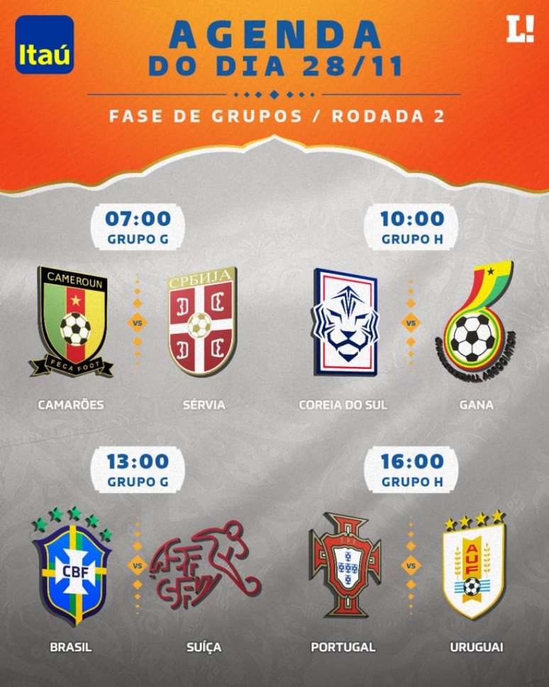 Agenda da Copa: veja horários e onde assistir aos jogos desta segunda-feira