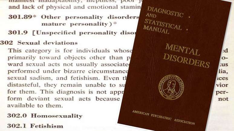 Dr. Anônimo': o psiquiatra disfarçado que mudou o modo como  homossexualidade é vista pela medicina - BBC News Brasil