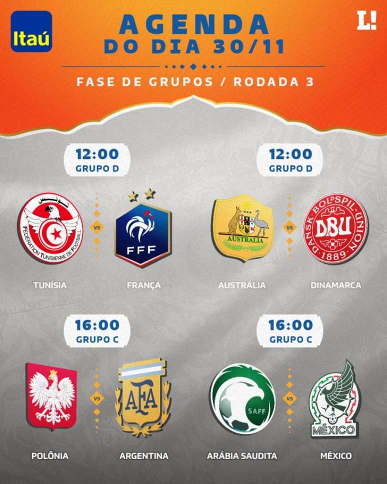 Agenda da Copa: a programação dos jogos desta quarta-feira, 30