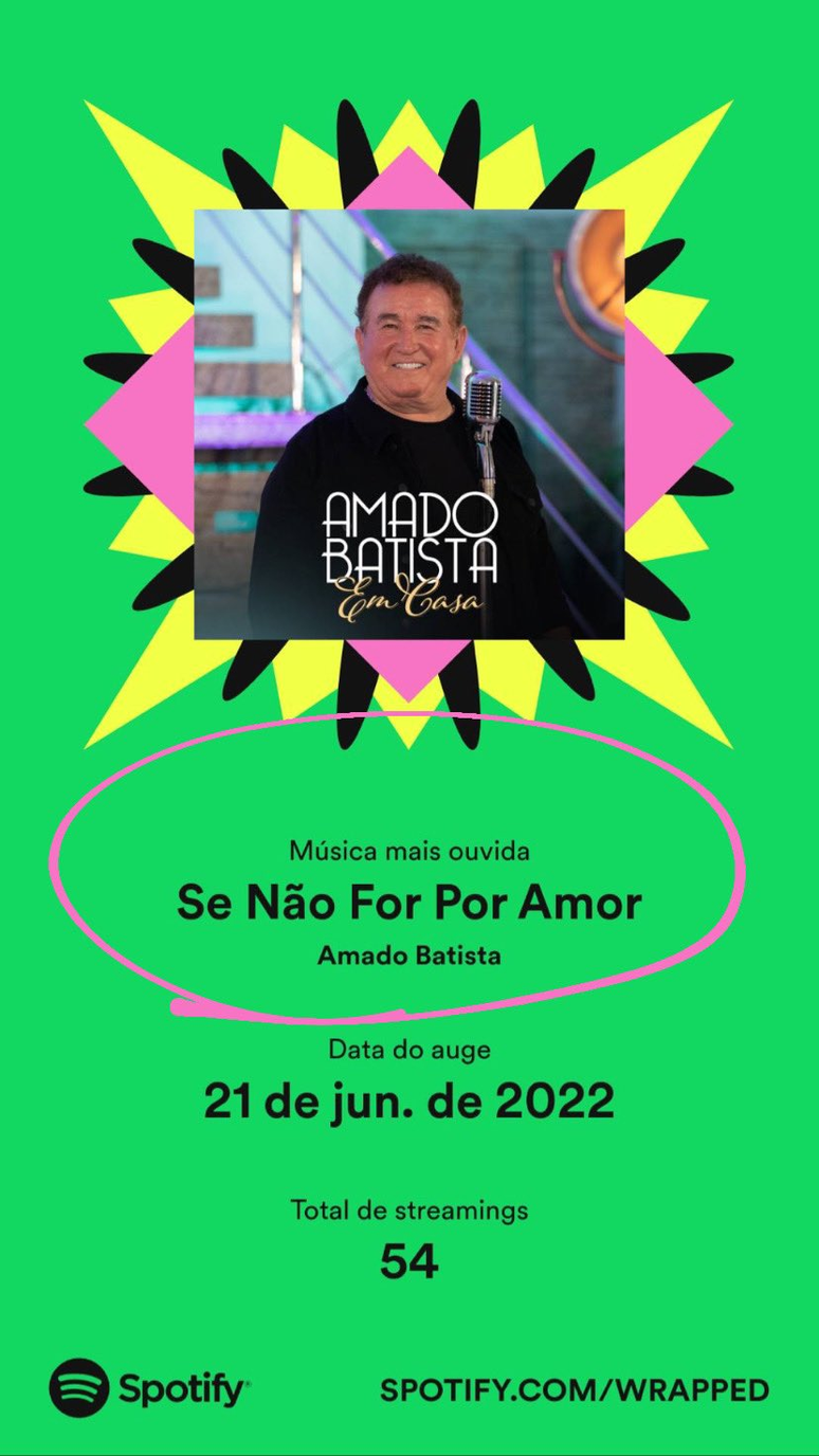 Reprodução / Spotify / Twitter