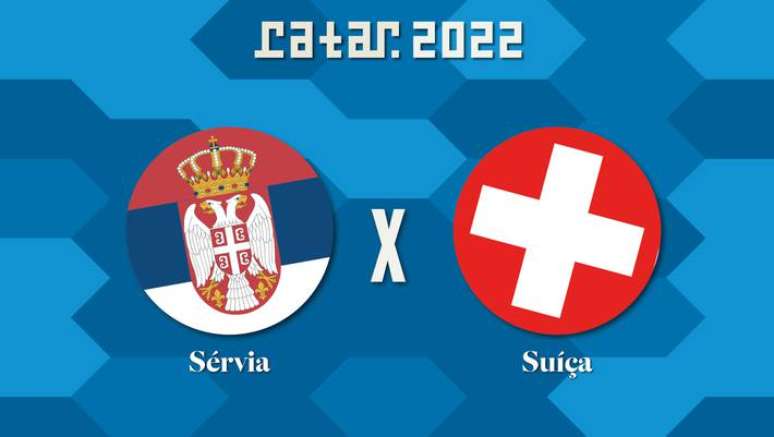 Sérvia x Suíça ao vivo: onde assistir ao jogo da Copa do Mundo online