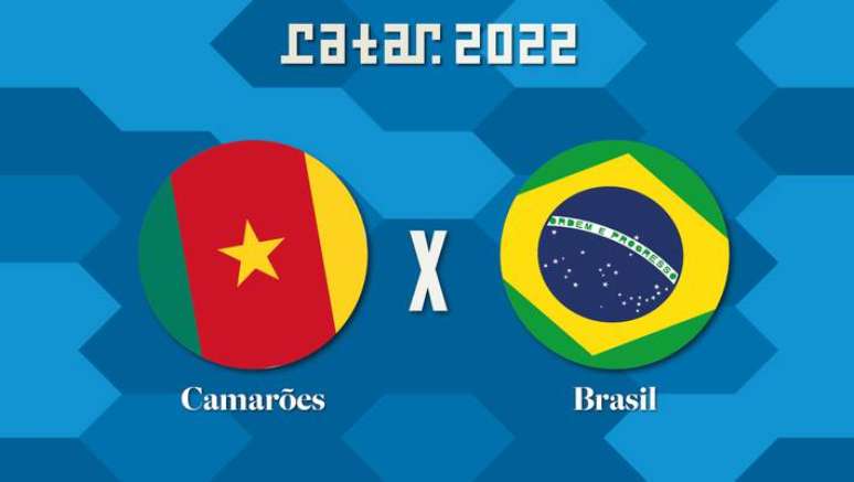 Brasil x Camarões é o principal jogo de hoje na Copa; veja a