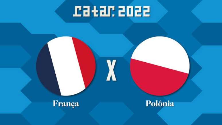 FRANÇA X POLÔNIA AO VIVO - COPA DO MUNDO 2022 AO VIVO - OITAVAS DE FINAL 