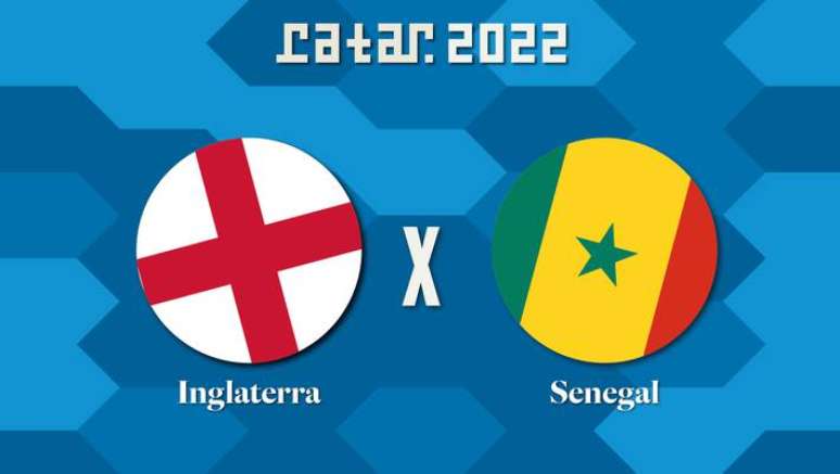 INGLATERRA X SENEGAL AO VIVO - COPA DO MUNDO 2022 AO VIVO - OITAVAS DE FINAL  